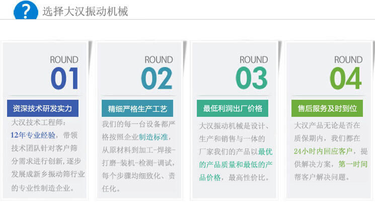 大漢振動篩優勢：1，自身技術研發實力。2，精細嚴格生產工藝。3，產品性交比高。4，售后服務到位。