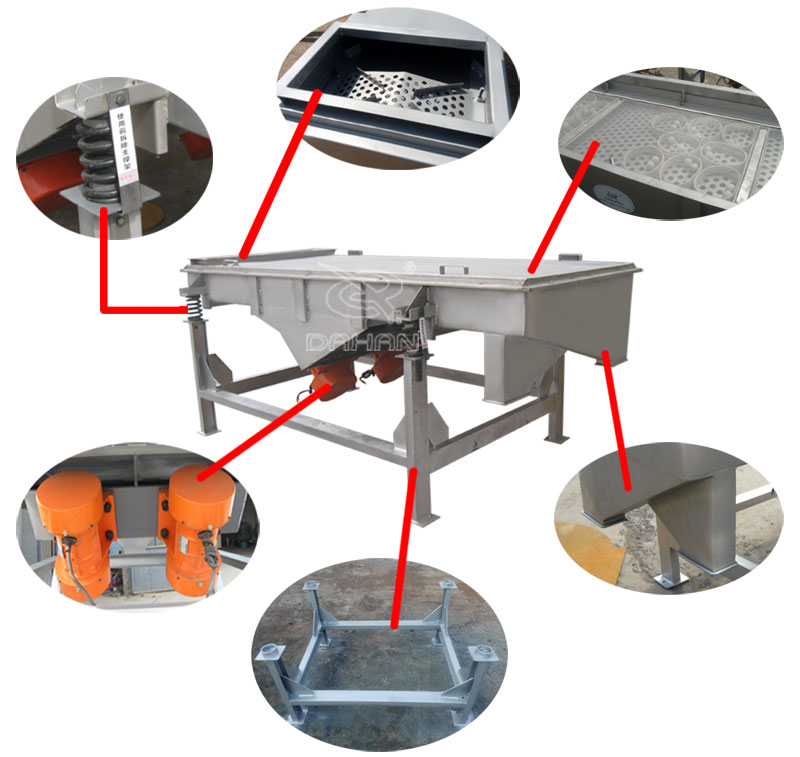 1061直線振動篩細節：振動彈簧，進料口，篩網網架，振動電機。