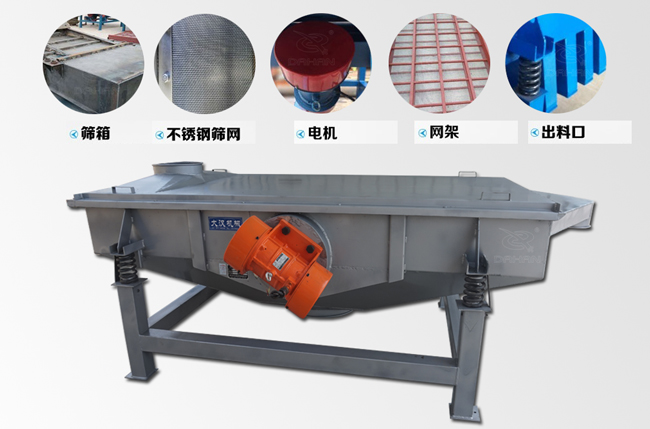 小型直線振動篩結構 小型直線振動篩結構