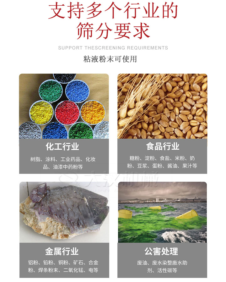 適用于化工行業(yè),食品行業(yè),金屬行業(yè),以及公害處理等行業(yè)。化工行業(yè):樹脂,涂料,工業(yè)藥品,化妝品,油漆,中藥粉等;食品行業(yè):糖粉,淀粉,食用鹽,米粉,奶粉,豆?jié){,蛋粉,醬油,果汁等;金屬行業(yè):鋁粉,鉛粉,銅粉,礦石,合金粉,焊條粉末,二氧化錳,電等。公害處理:廢油,廢水染整廒水助劑,活性炭等。超聲波振動篩支持挑選定制常見的有:不銹鋼,碳鋼,全不銹鋼三種規(guī)格。不銹鋼:耐腐蝕,耐高溫適合化工行業(yè),碳鋼:鋼性強,硬度高經(jīng)久耐用,全不銹鋼:機身經(jīng)久耐用不易生銹不易腐蝕超聲波振動篩共有一到四層可供選擇。大漢超聲波振動篩優(yōu)勢:篩分效率高,篩分精度高,產(chǎn)量可提高0.5-10倍適用于:大米,米粉,綠豆,小米等。輕松解決堵網(wǎng)問題適用10目-635目之間的物料。