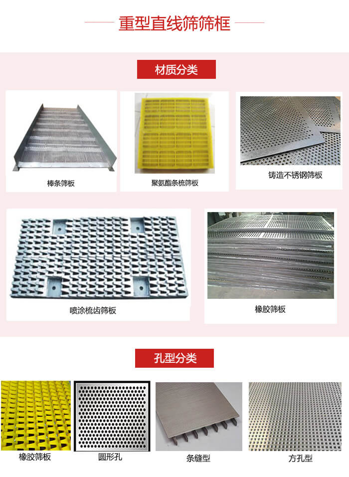 重型直線篩篩板:棒條,不銹鋼,聚氨酯條梳篩板。孔型:條縫型,方孔型,圓形,橡膠型。