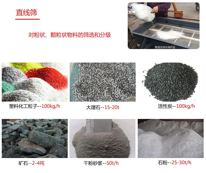 直線篩使用范圍：石英砂，砂石，煤炭，生石灰，化肥顆粒等物料展示圖