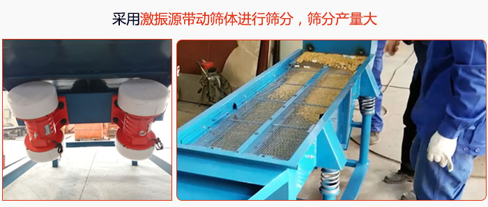 采用激振源帶動篩體進行篩分,篩分產(chǎn)量大。
