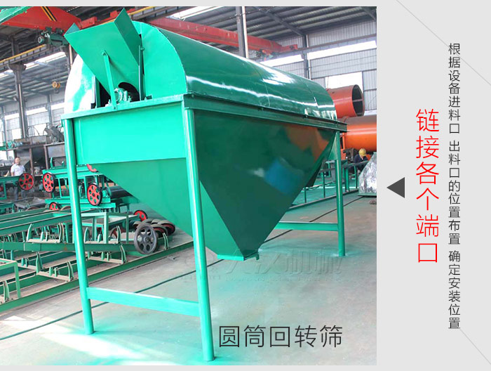 根據(jù)設(shè)備進(jìn)料口、出料口的位置布置,對(duì)篩體安裝位置進(jìn)行確定
