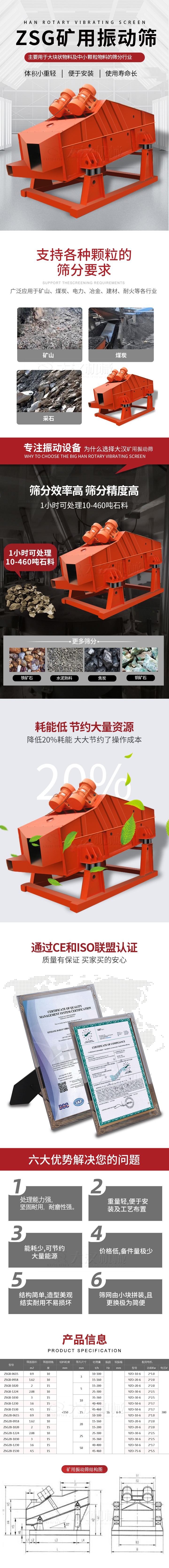 ZSG礦用振動(dòng)篩主要用于大塊物料機(jī)小顆粒物料的篩分行業(yè)，特點(diǎn)：體積小重量輕，便于安裝使用壽命長(zhǎng)。適用物料范圍：支持多種顆粒狀物料篩分要求，廣泛應(yīng)用于礦山，煤炭，電力，冶金，建材，耐火等各行業(yè)。選擇大漢礦用振動(dòng)篩的理由：篩分效率高，篩分精度高，1小時(shí)可處理10-460噸石料，耗能低節(jié)約大量資源：降低20%耗能，大大節(jié)約了操作成本，廠家產(chǎn)品通過(guò)CE和ISO聯(lián)盟認(rèn)證：質(zhì)量有保證，買(mǎi)家買(mǎi)的安心。礦用振動(dòng)篩主打優(yōu)勢(shì)：1，處理量能力強(qiáng)，堅(jiān)固耐用，耐磨性強(qiáng)。2，重量輕，便于安裝及工藝布置。3，耗能少，可節(jié)約大量能源。4，價(jià)格低，備件量極少。5，結(jié)構(gòu)簡(jiǎn)單，造型美觀結(jié)實(shí)耐用不宜損壞。6，篩網(wǎng)由小塊拼裝，且更換極為簡(jiǎn)便。礦用振動(dòng)篩參數(shù)：處理量在10-460t/h給料粒度mm：<150篩面面積㎡：0.9-4.5.