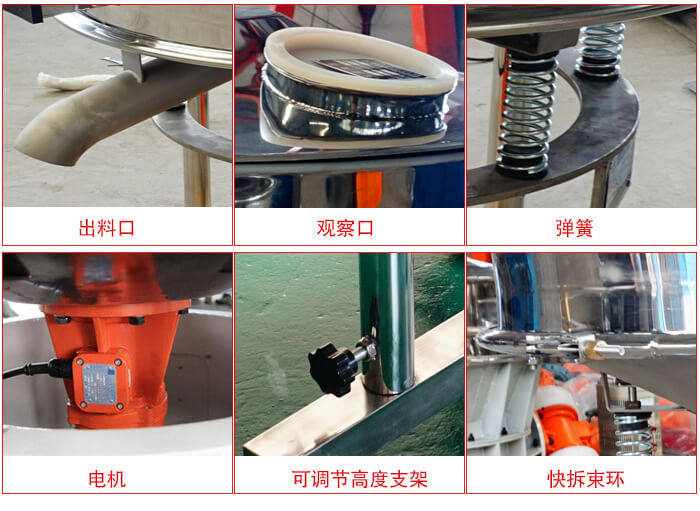 高頻篩細節展示：出料口，觀察口，彈簧，電機，可調節高度支架，快拆束環。